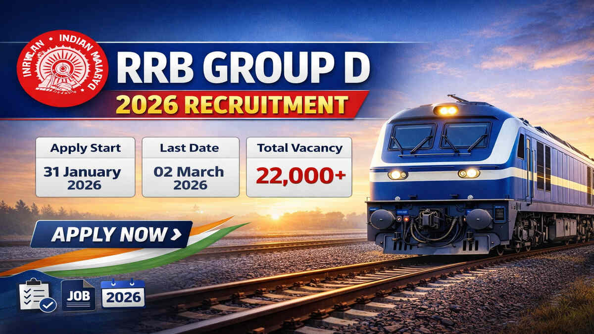 RRB Group D Recruitment 2026