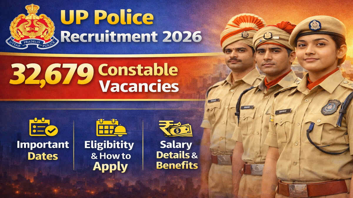 UP Police Constable Recruitment 2026