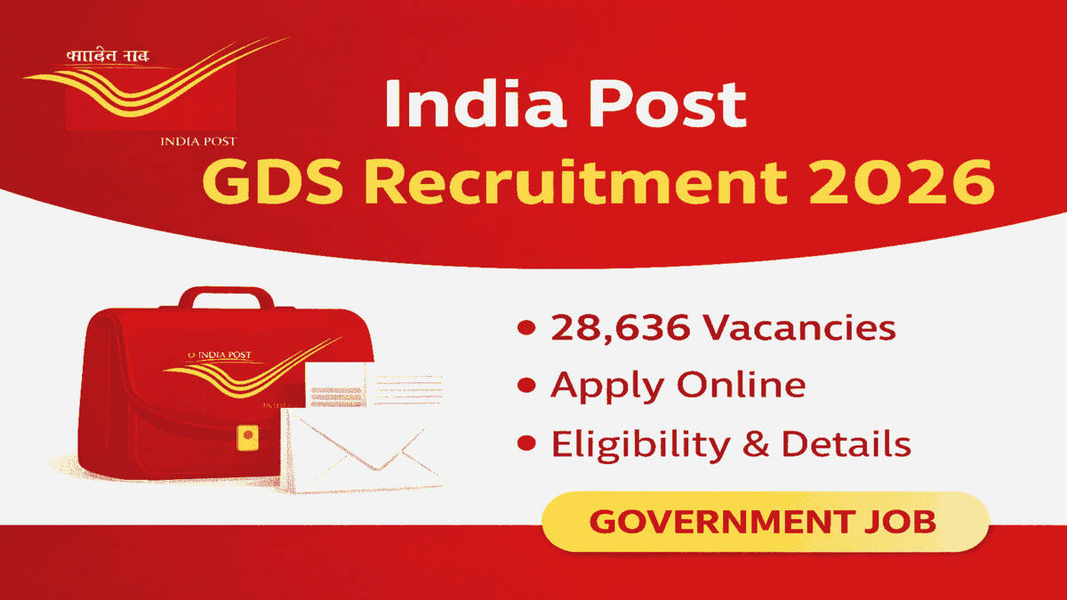India Post GDS Recruitment 2026
