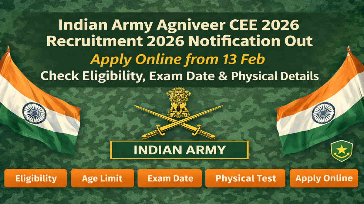 Indian Army Agniveer CEE Recruitment 2026